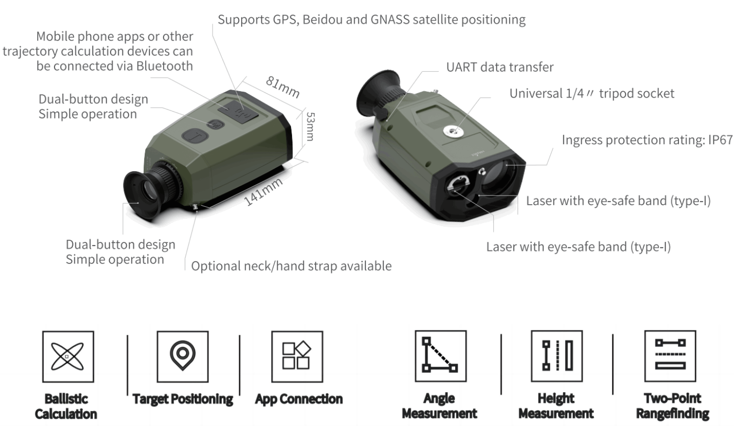 InfiRay_product_details-Scouter_Pro_Series_Handheld_Rangefinder.png